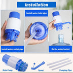 Manual Water Pump