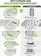 Multi-Purpose Vegetable Grater